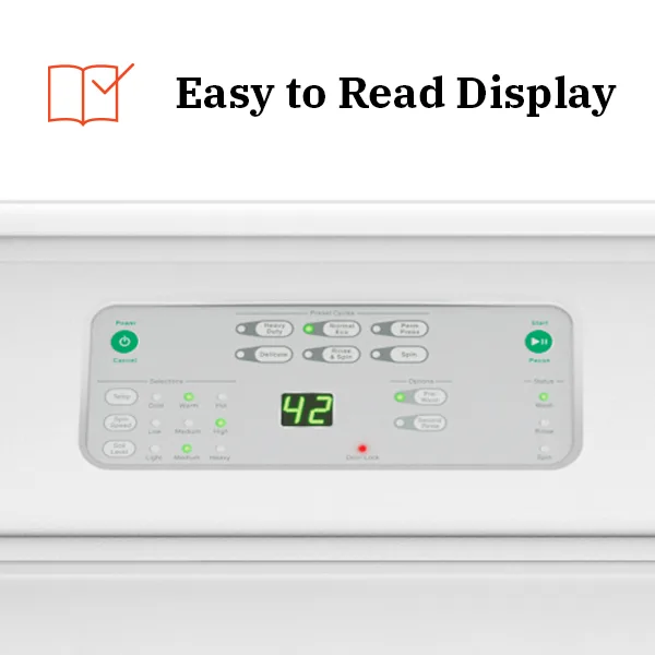 Easy-to-read commercial display