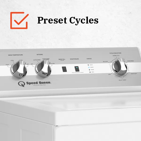 Preset cycles engineered for real laundry