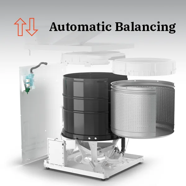 Automatic balancing for out-of-balance loads