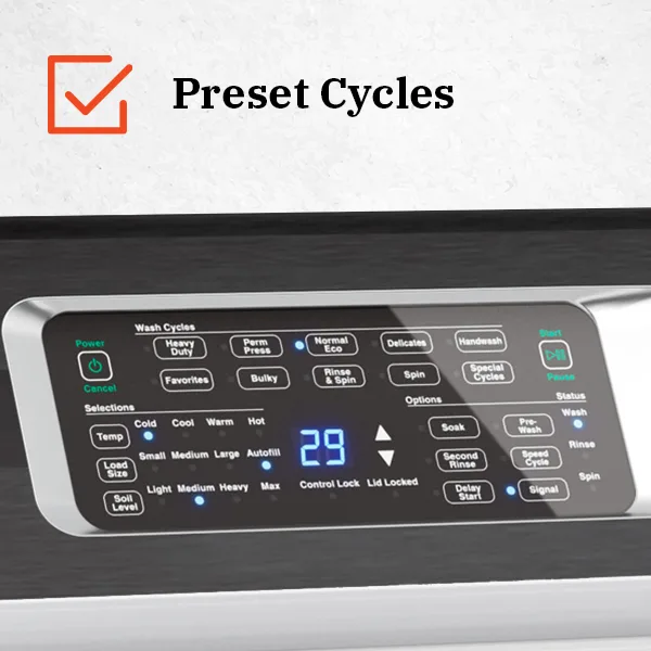Preset cycles engineered for real laundry